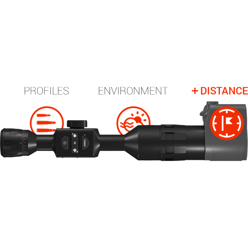 ATN | Auxiliary Ballistic Laser 1500
